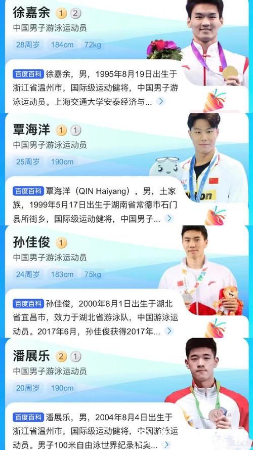 中国游泳队公布亚锦赛名单：共11位运动员 覃海洋领衔